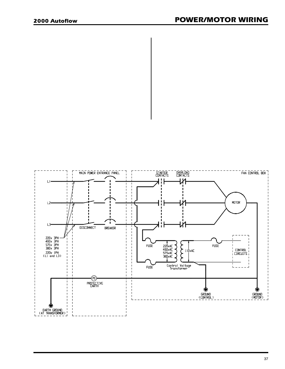 Power/motor wiring, Main power schematic | Grain Systems PNEG-673 User Manual | Page 37 / 57