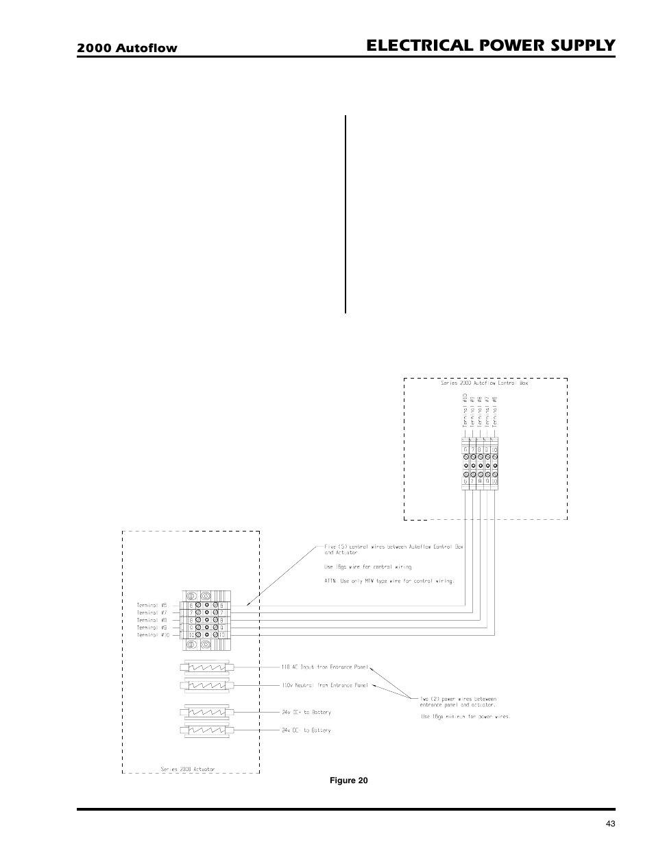 Electrical power supply | Grain Systems PNEG-673 User Manual | Page 43 / 57