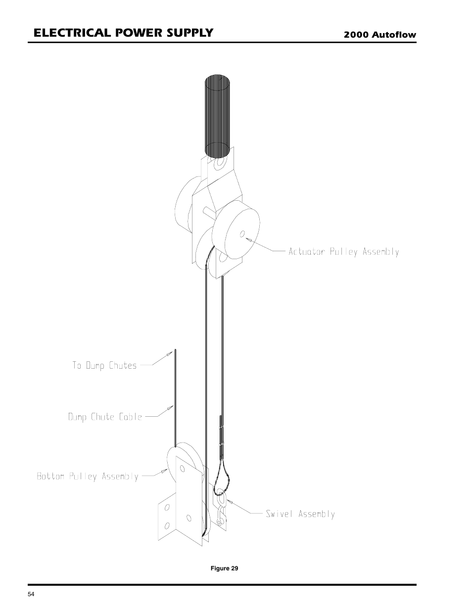 Electrical power supply | Grain Systems PNEG-673 User Manual | Page 54 / 57