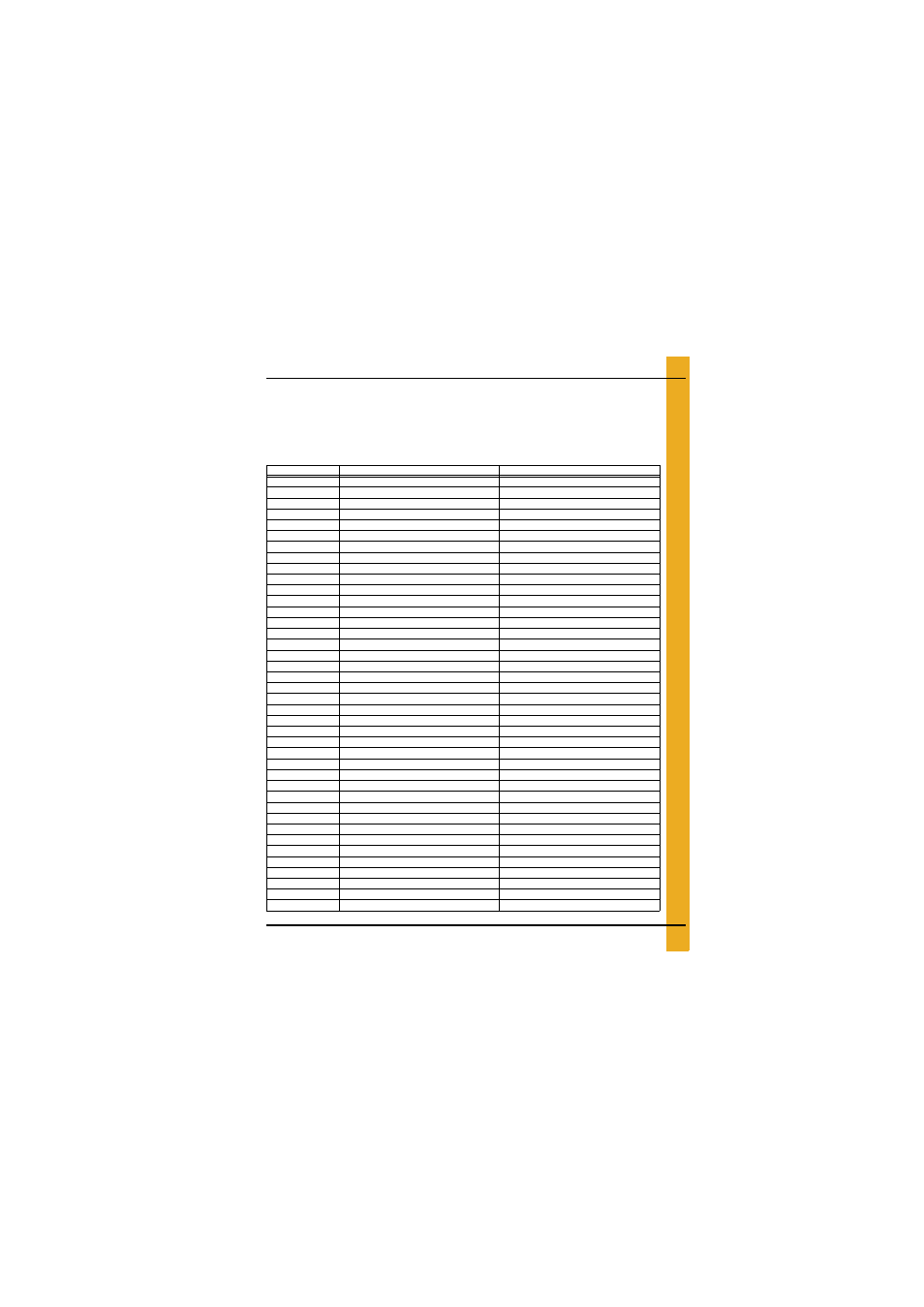 Safety sign-off sheet | Grain Systems Bin Flooring PNEG-1835 User Manual | Page 9 / 48