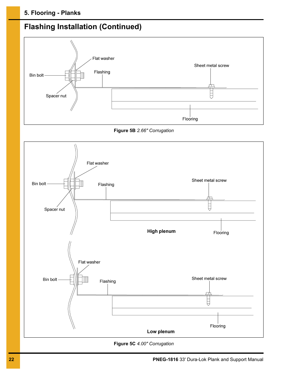 See figure 5b and, Flashing installation (continued) | Grain Systems Bin Flooring PNEG-1816 User Manual | Page 22 / 42