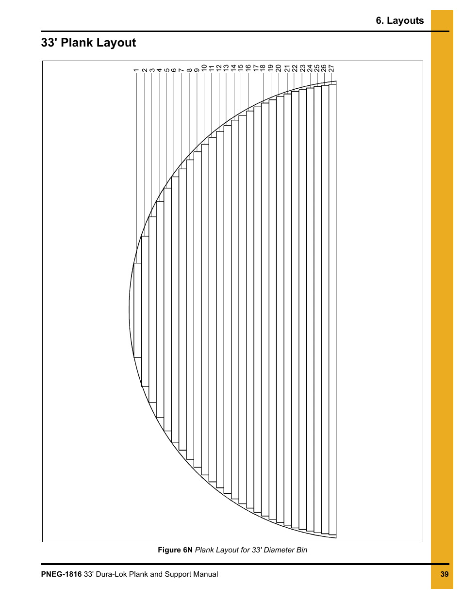 33' plank layout | Grain Systems Bin Flooring PNEG-1816 User Manual | Page 39 / 42