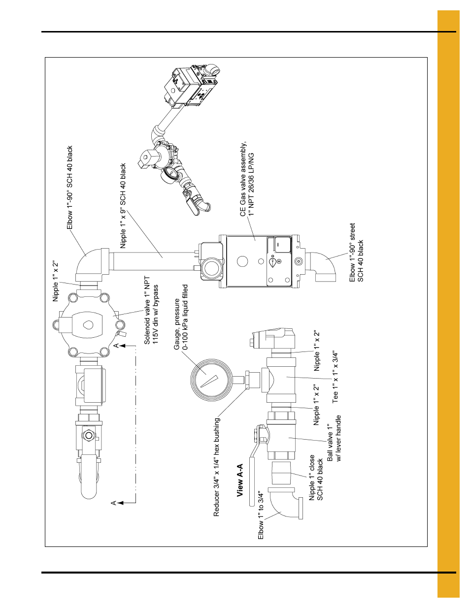 28" and 36" lp/ng 1" npt ce pipe train assembly, Vision illustrations | Grain Systems PNEG-1717 User Manual | Page 47 / 88