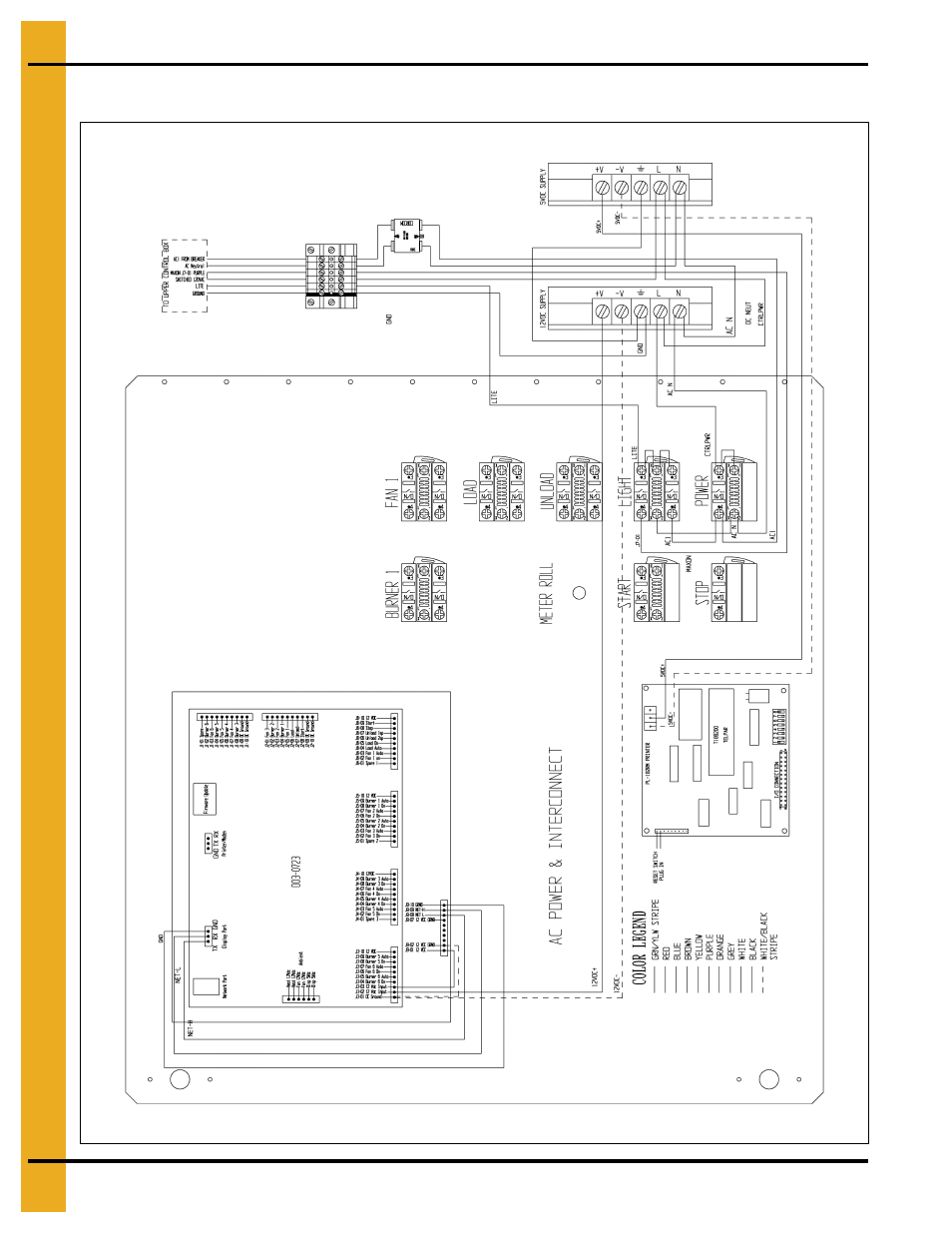 Front panel | Grain Systems PNEG-1717 User Manual | Page 60 / 88