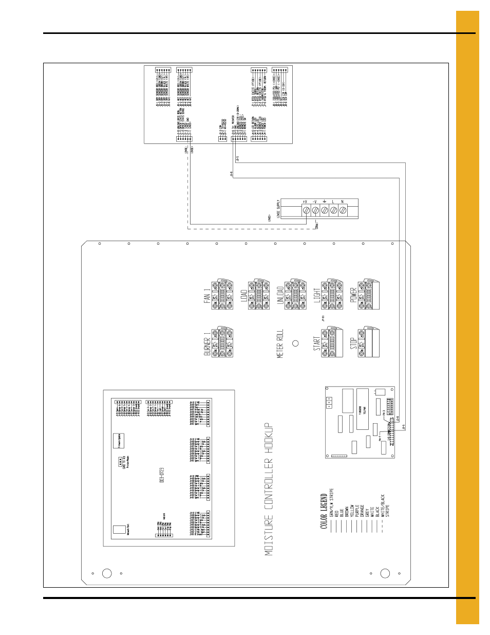 Front panel (continued) | Grain Systems PNEG-1717 User Manual | Page 61 / 88