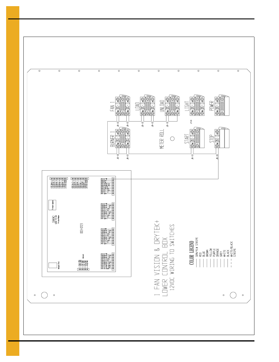 Front panel (continued) | Grain Systems PNEG-1717 User Manual | Page 64 / 88