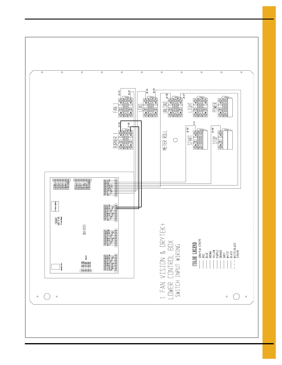 Front panel (continued) | Grain Systems PNEG-1717 User Manual | Page 65 / 88