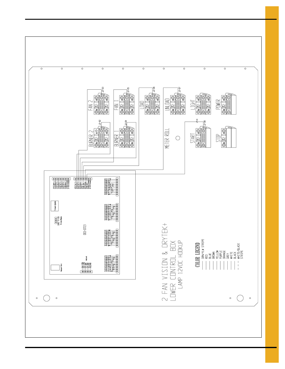 Front panel (continued) | Grain Systems PNEG-1717 User Manual | Page 67 / 88