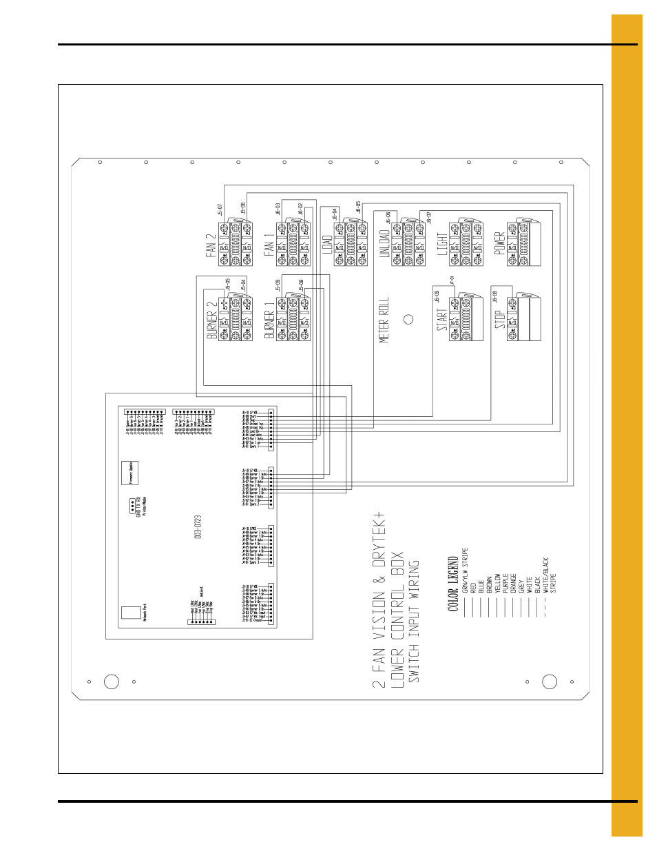 Front panel (continued) | Grain Systems PNEG-1717 User Manual | Page 69 / 88