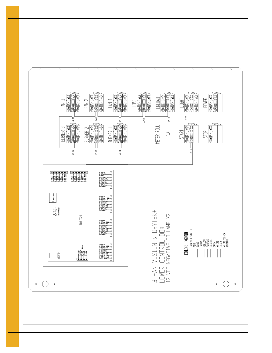 Front panel (continued) | Grain Systems PNEG-1717 User Manual | Page 70 / 88