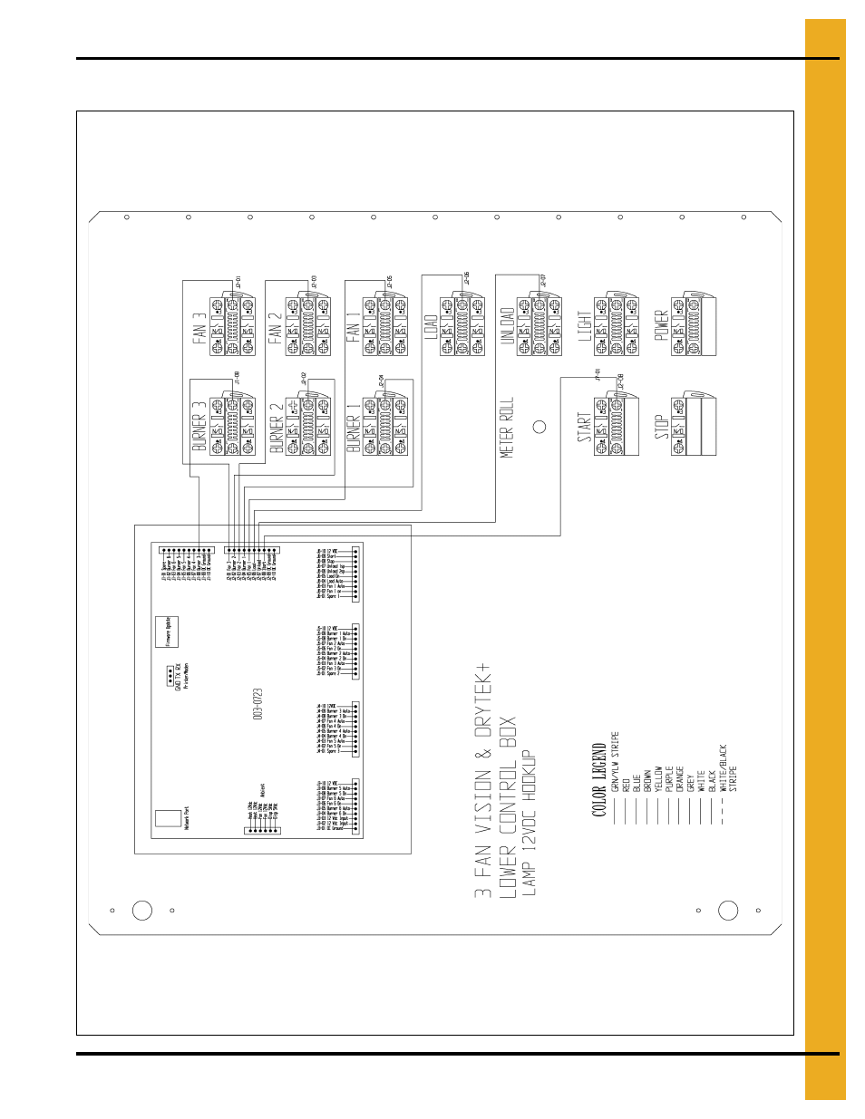 Front panel (continued) | Grain Systems PNEG-1717 User Manual | Page 71 / 88