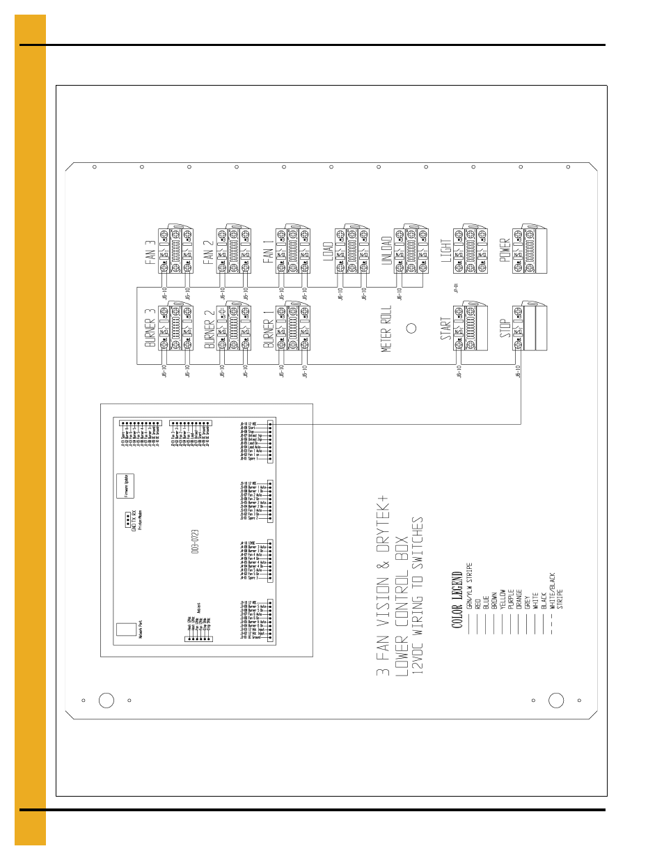 Front panel (continued) | Grain Systems PNEG-1717 User Manual | Page 72 / 88
