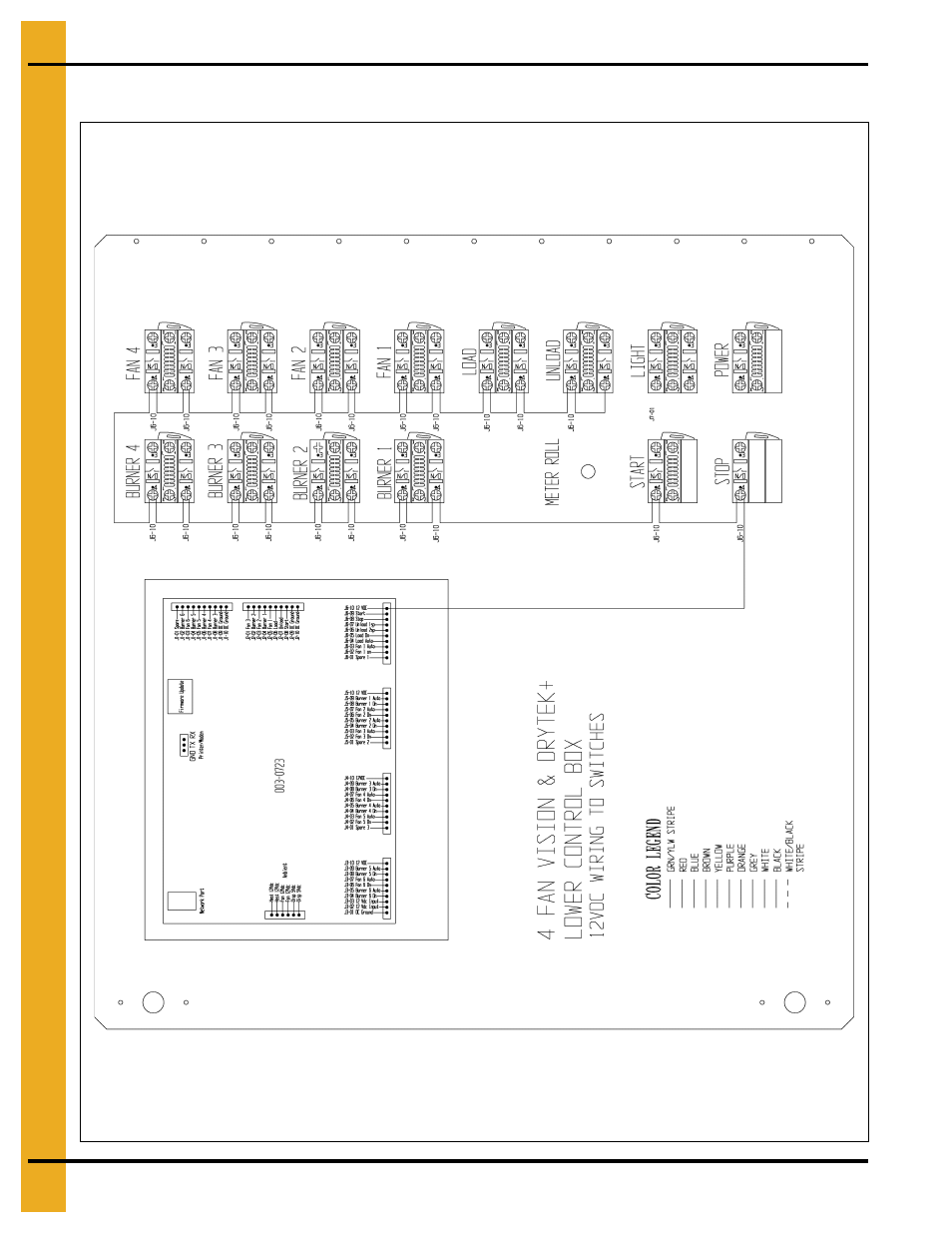 Front panel (continued) | Grain Systems PNEG-1717 User Manual | Page 76 / 88