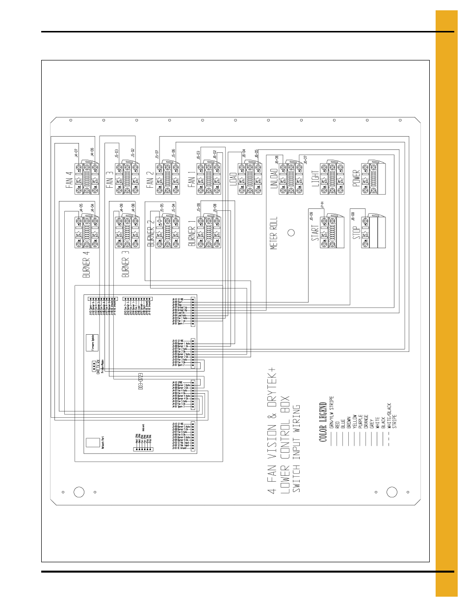 Front panel (continued) | Grain Systems PNEG-1717 User Manual | Page 77 / 88
