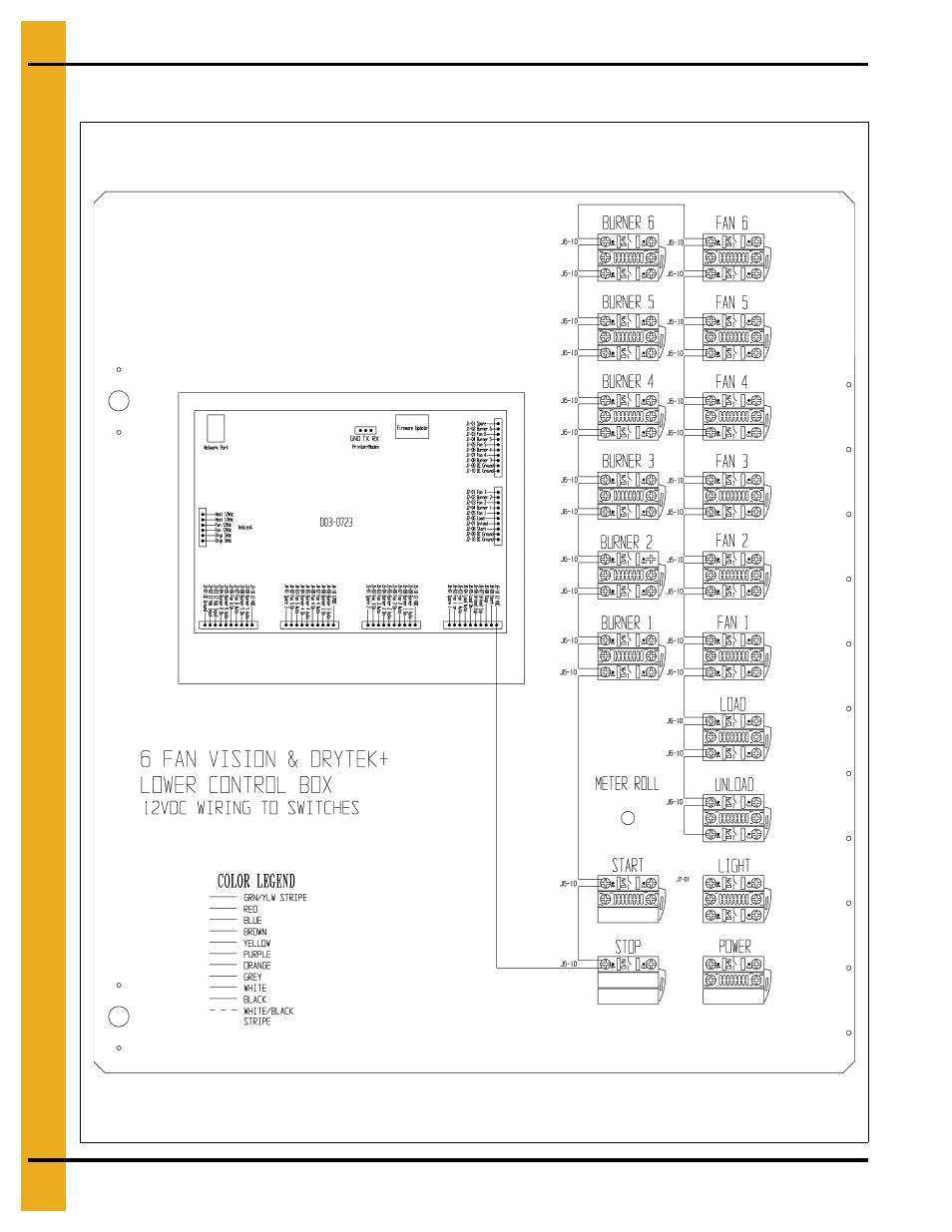 Front panel (continued) | Grain Systems PNEG-1717 User Manual | Page 80 / 88