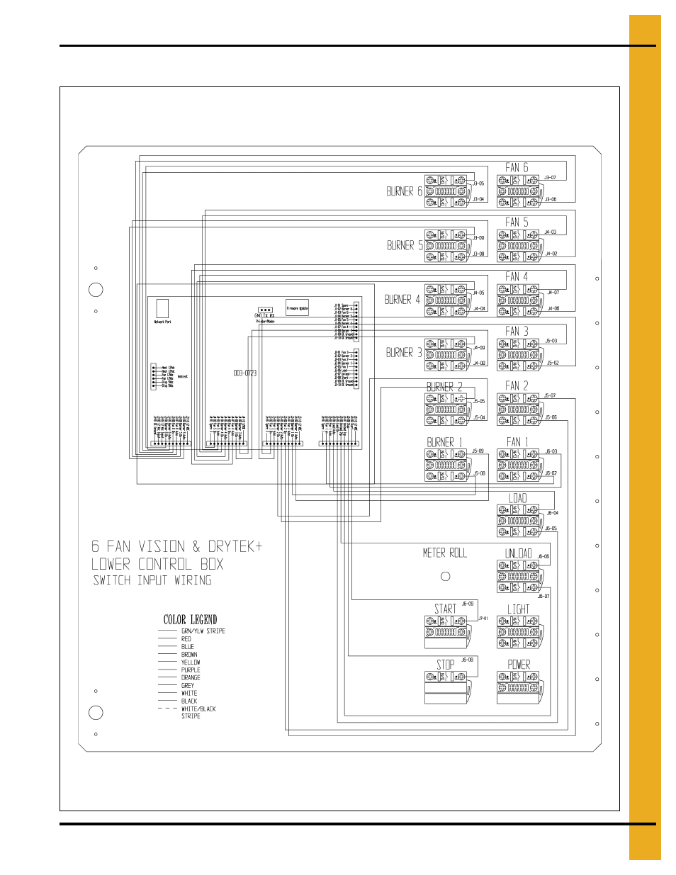 Front panel (continued) | Grain Systems PNEG-1717 User Manual | Page 81 / 88