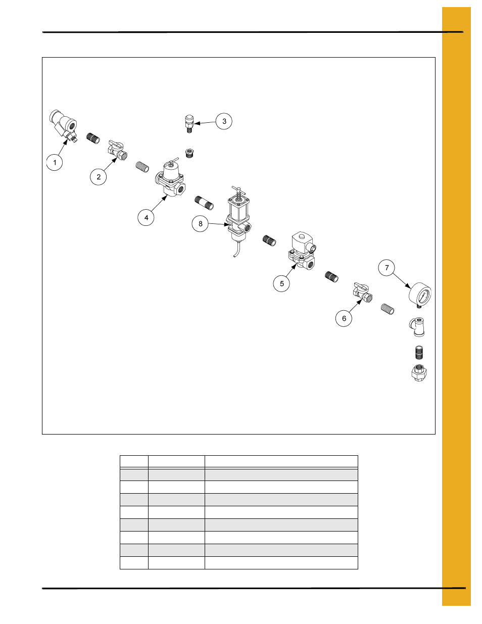 Dw propane vapor modulating pipetrain components, Parts list | Grain Systems PNEG-823 User Manual | Page 29 / 42