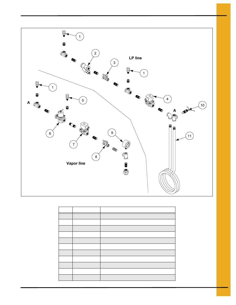 Dw lp high-fire pipetrain components, Parts list | Grain Systems PNEG-823 User Manual | Page 33 / 42
