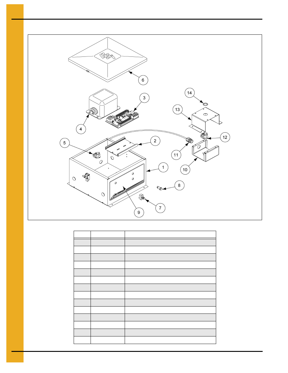 Dw gas heater control box parts, Parts list | Grain Systems PNEG-823 User Manual | Page 38 / 42