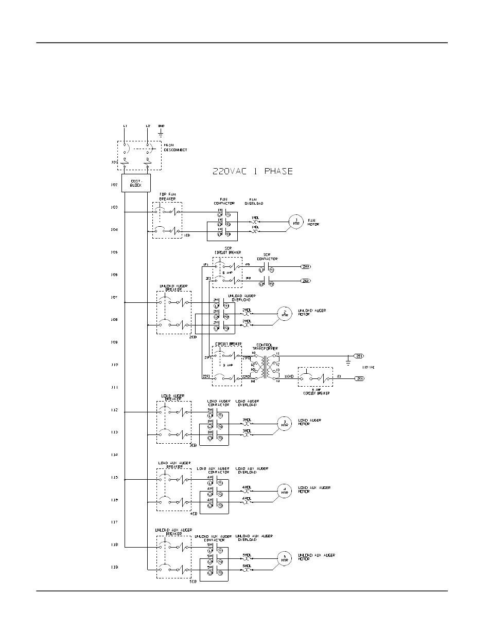 Grain Systems PNEG-630-6S User Manual | Page 15 / 23