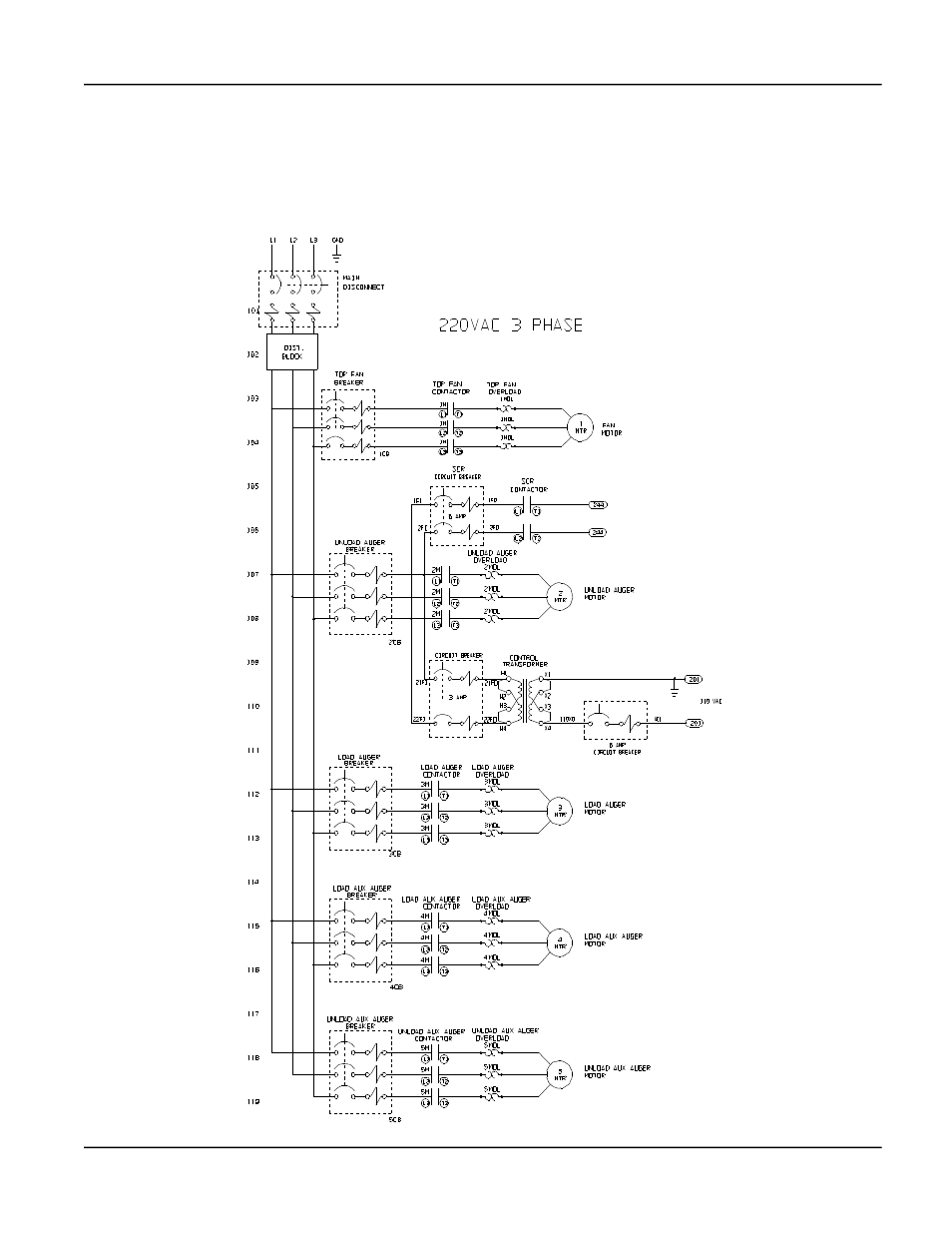 Grain Systems PNEG-630-6S User Manual | Page 16 / 23