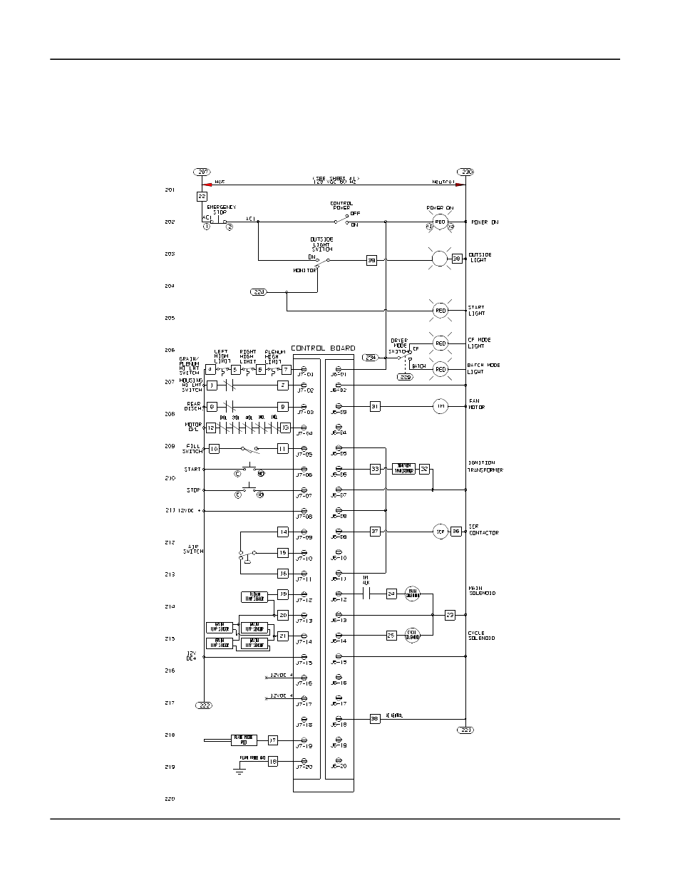 Grain Systems PNEG-630-6S User Manual | Page 19 / 23