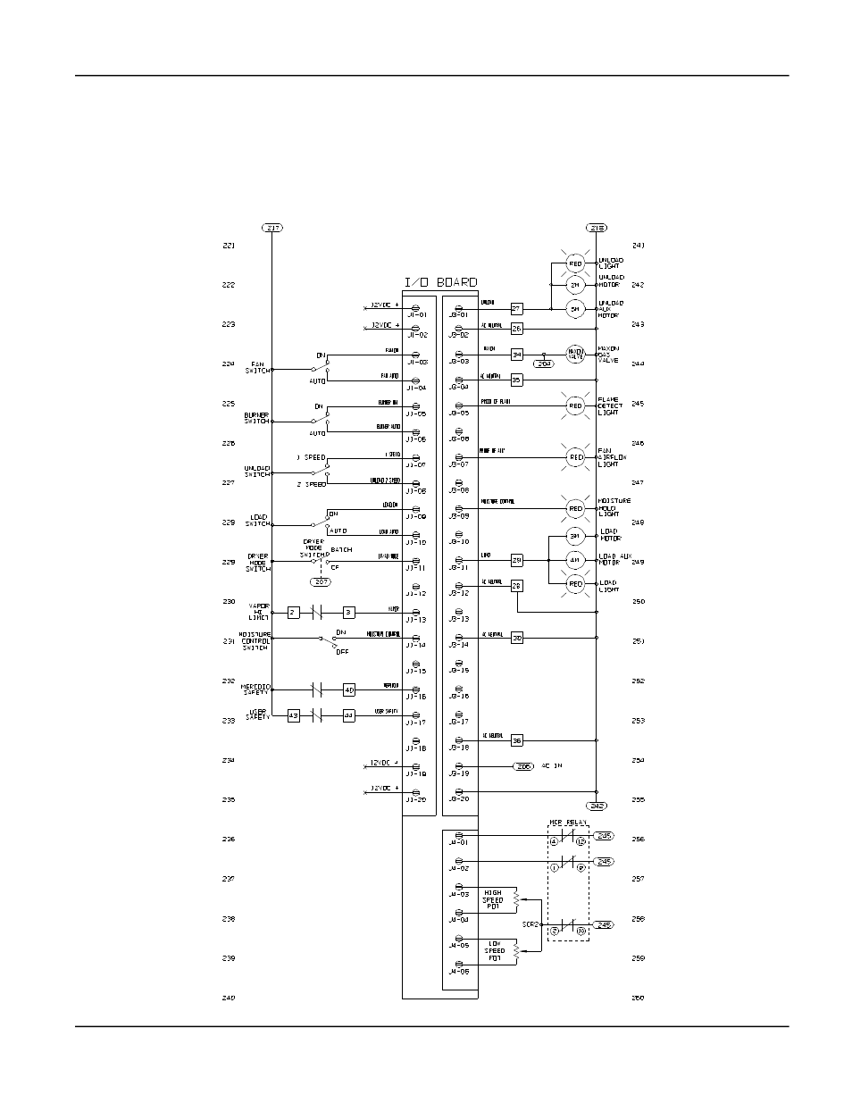 Grain Systems PNEG-630-6S User Manual | Page 20 / 23