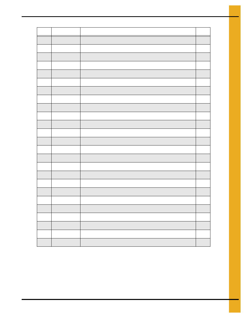 Parts list | Grain Systems PNEG-1876 User Manual | Page 73 / 80