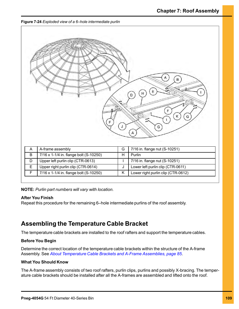 Assembling the temperature cable bracket, Chapter 7: roof assembly | Grain Systems Tanks PNEG-4054G User Manual | Page 109 / 168