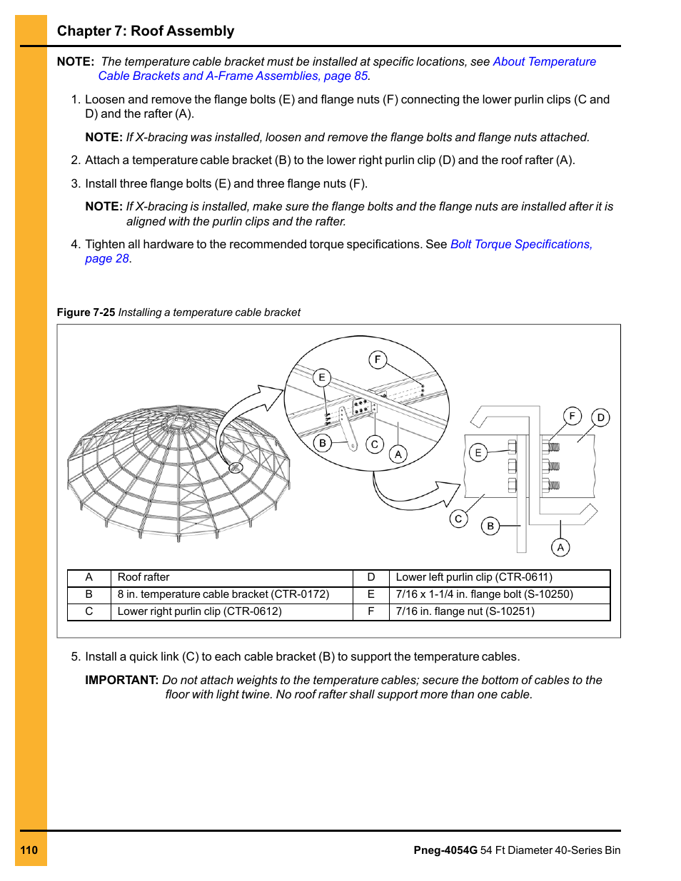 Chapter 7: roof assembly | Grain Systems Tanks PNEG-4054G User Manual | Page 110 / 168