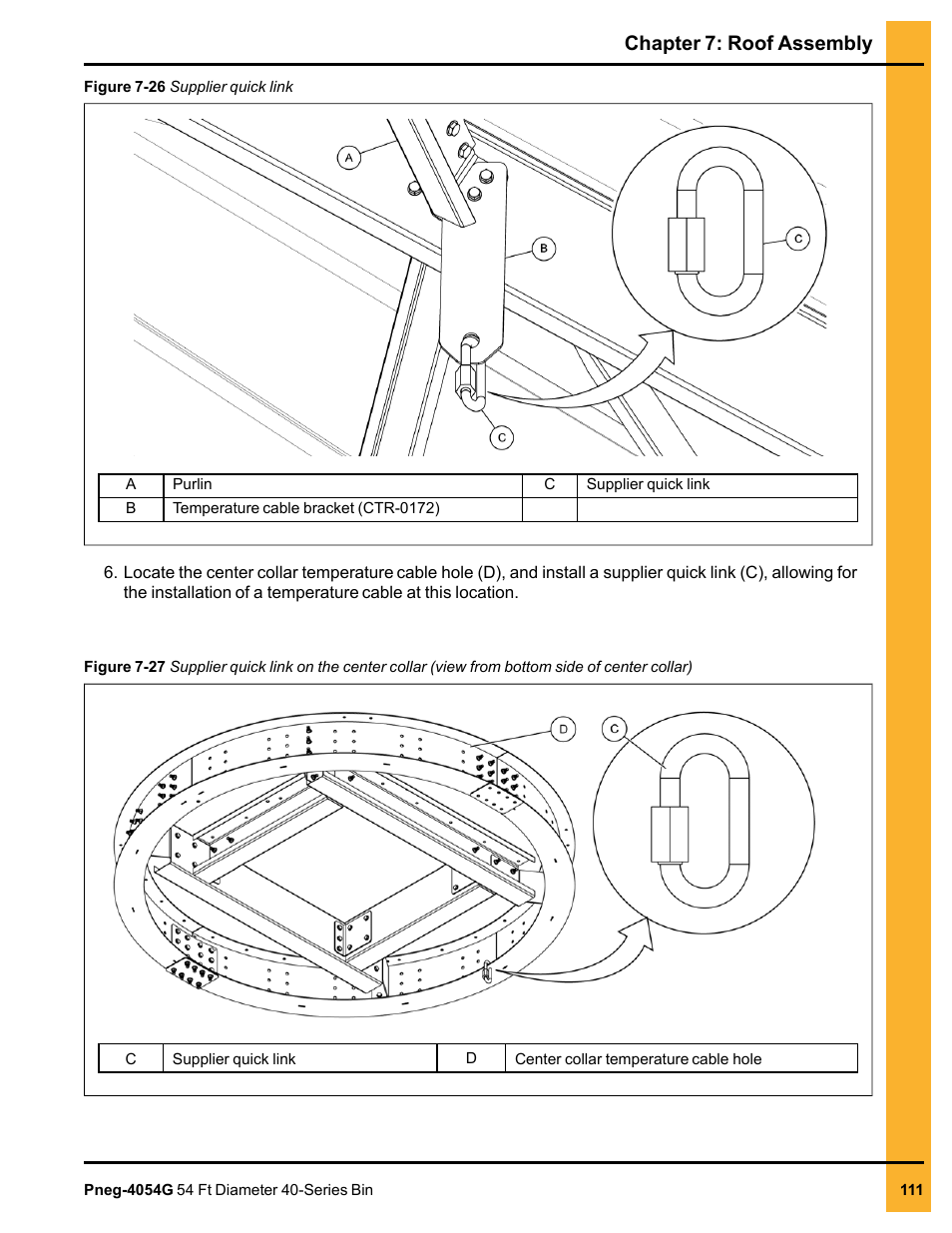 Chapter 7: roof assembly | Grain Systems Tanks PNEG-4054G User Manual | Page 111 / 168