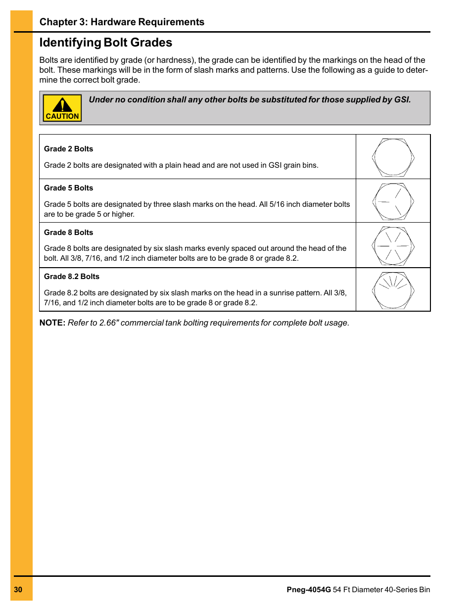Identifying bolt grades, Chapter 3: hardware requirements | Grain Systems Tanks PNEG-4054G User Manual | Page 30 / 168
