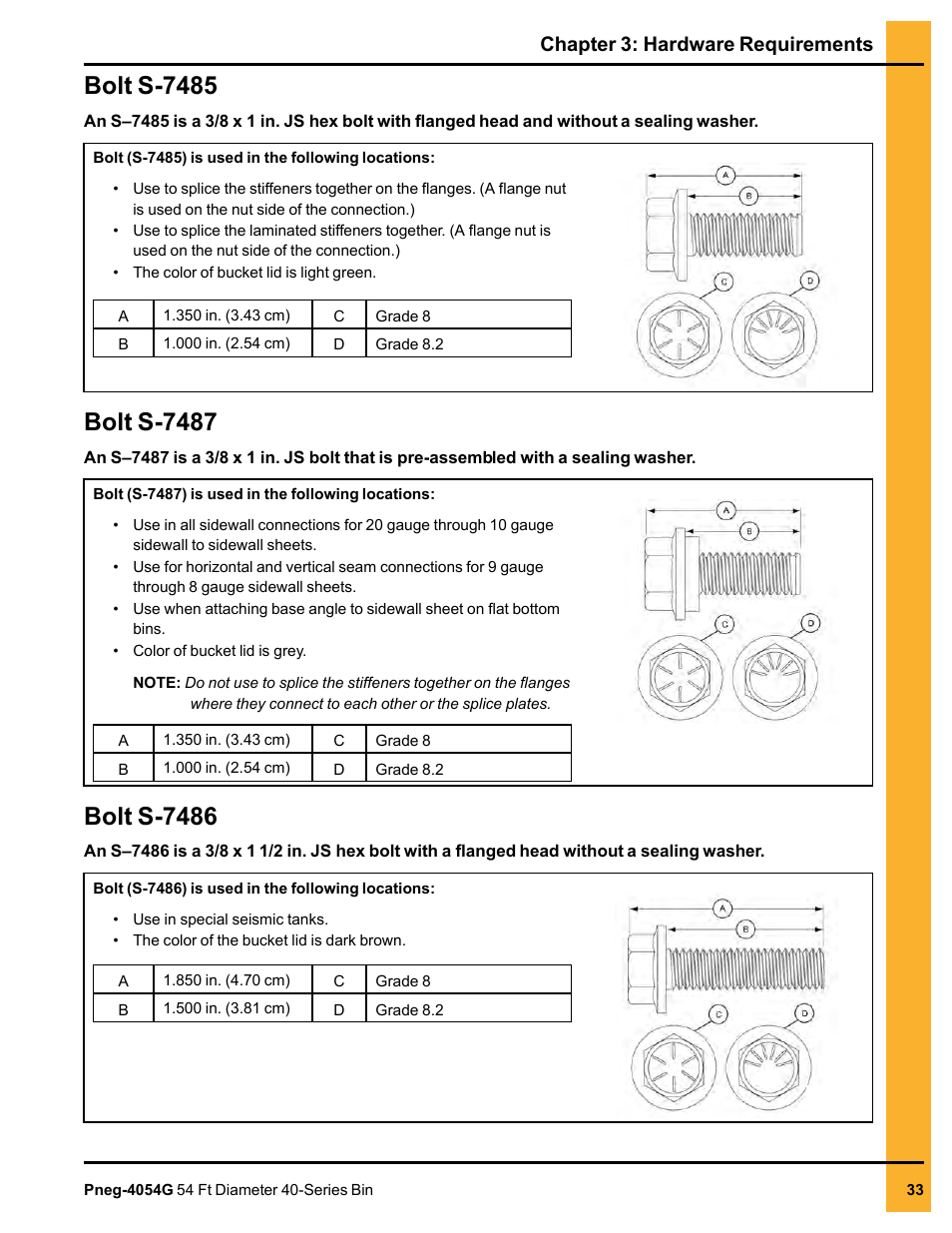 Bolt s-7485, Bolt s-7487, Bolt s-7486 | Bolt s-7485 bolt s-7487 bolt s-7486, Chapter 3: hardware requirements | Grain Systems Tanks PNEG-4054G User Manual | Page 33 / 168