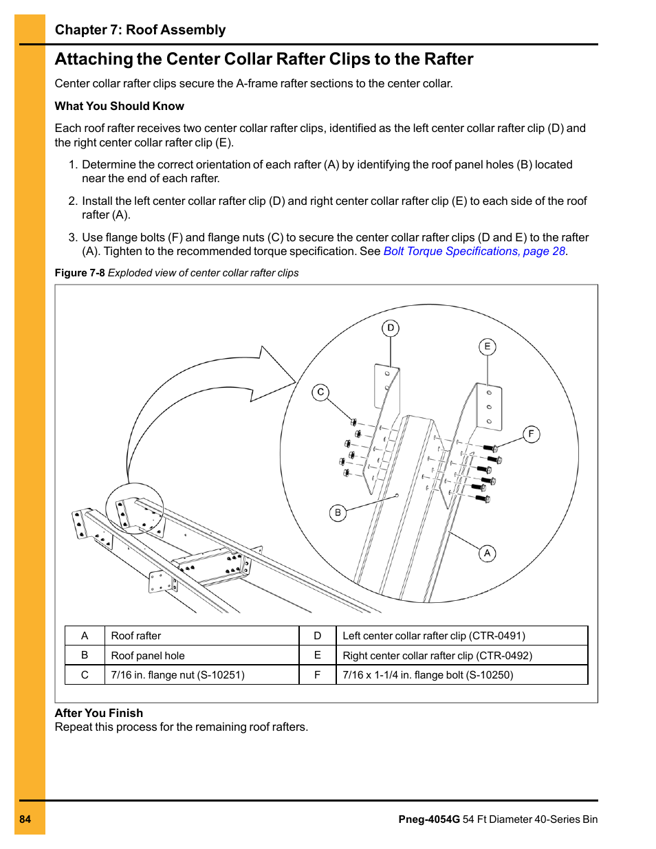 Chapter 7: roof assembly | Grain Systems Tanks PNEG-4054G User Manual | Page 84 / 168