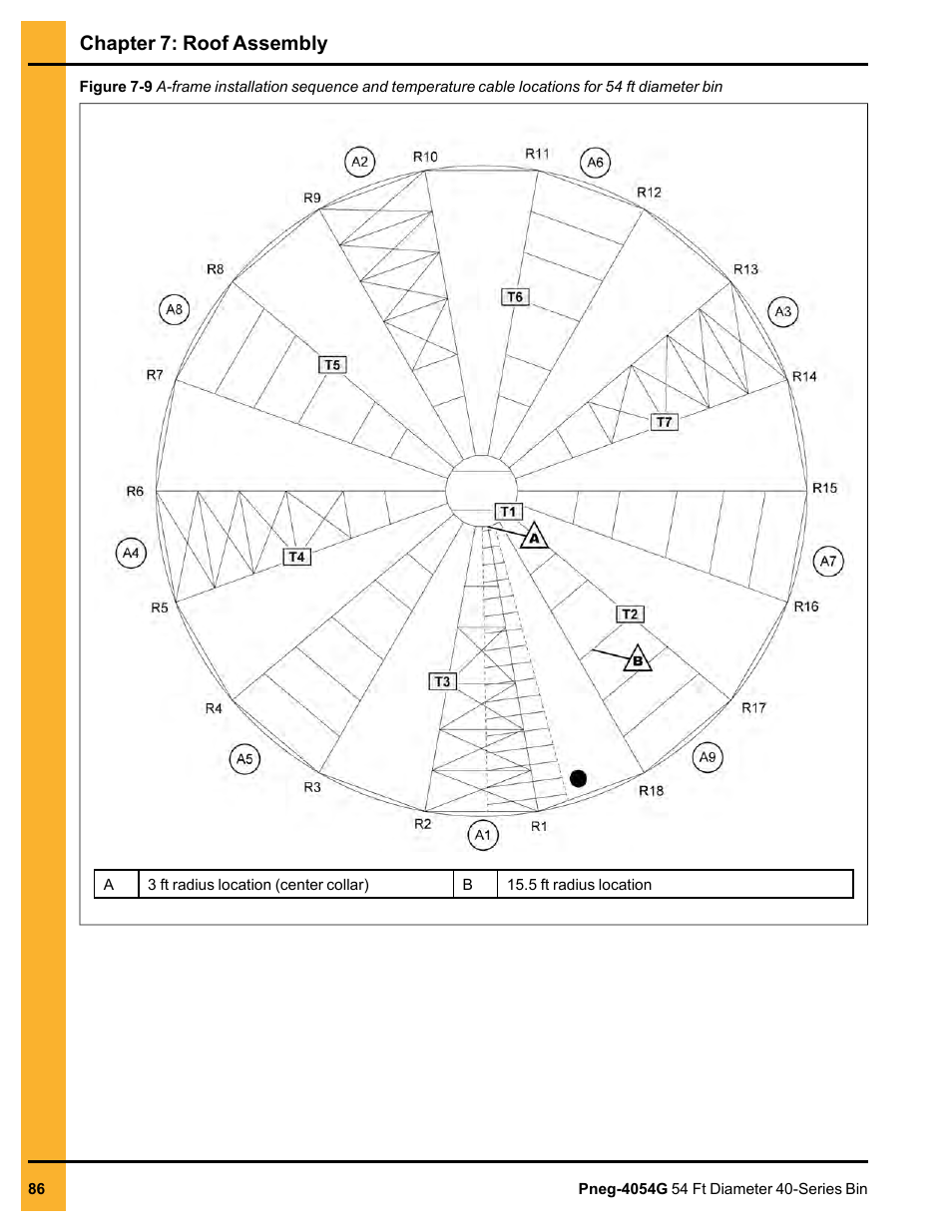 Chapter 7: roof assembly | Grain Systems Tanks PNEG-4054G User Manual | Page 86 / 168