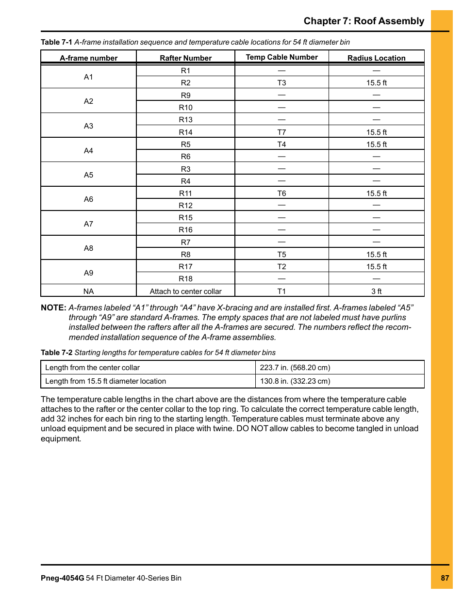 Chapter 7: roof assembly | Grain Systems Tanks PNEG-4054G User Manual | Page 87 / 168