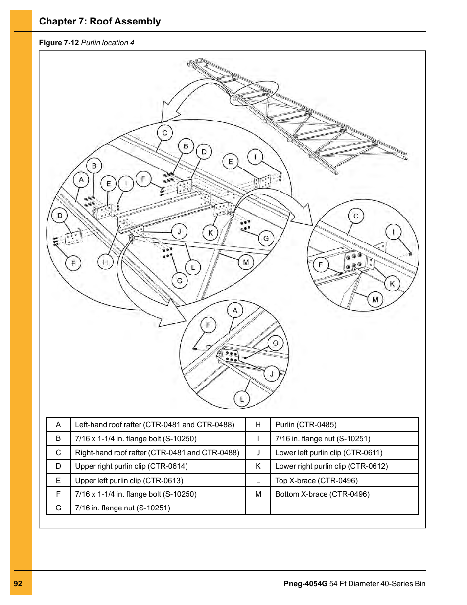 Chapter 7: roof assembly | Grain Systems Tanks PNEG-4054G User Manual | Page 92 / 168