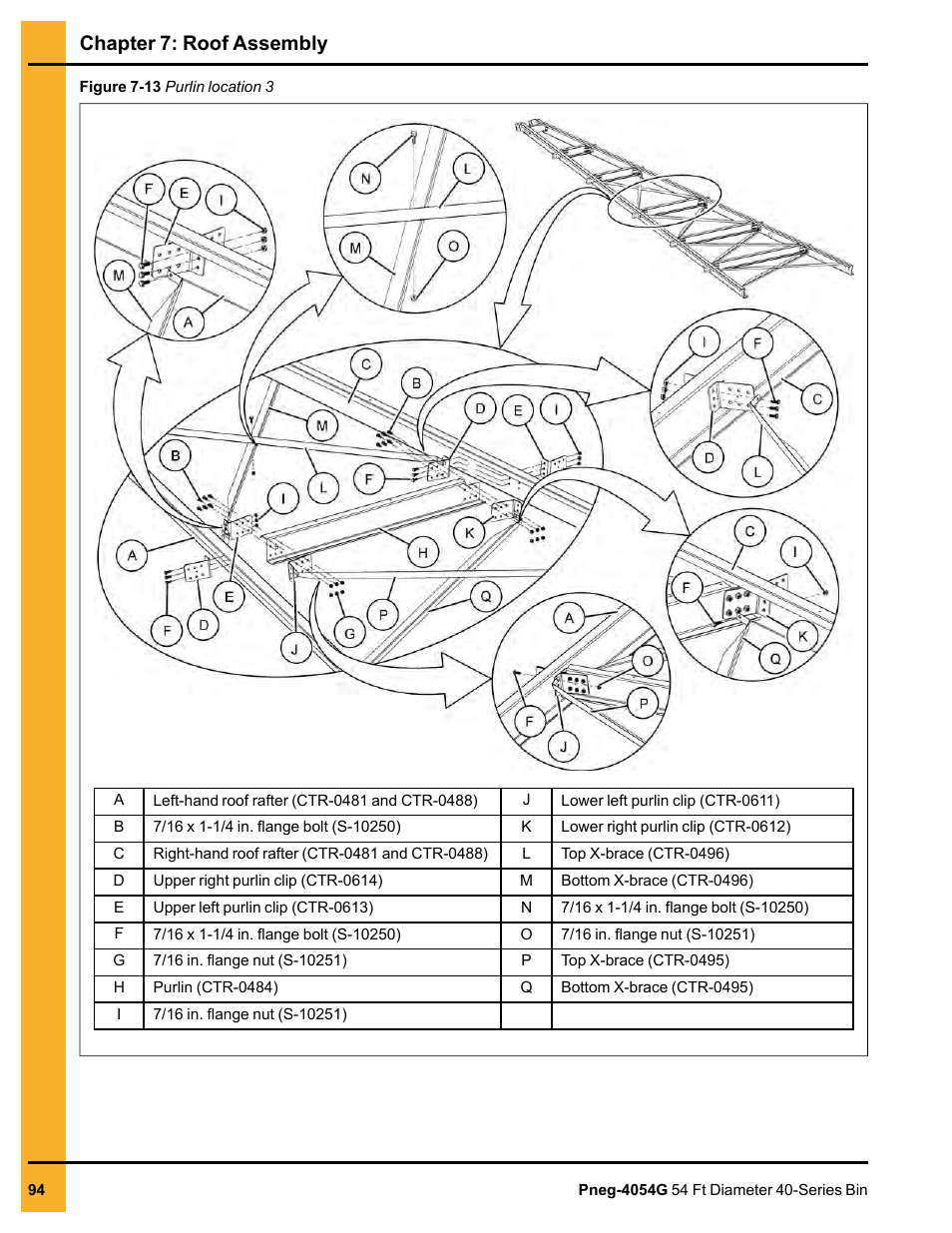 Chapter 7: roof assembly | Grain Systems Tanks PNEG-4054G User Manual | Page 94 / 168