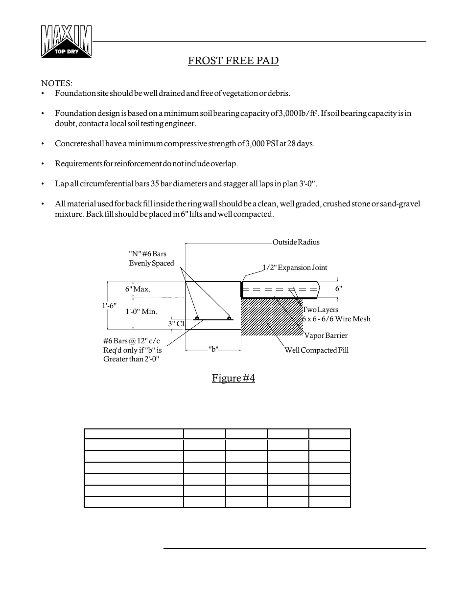 Frost free pad, Figure #4 | Grain Systems PNEG-366 User Manual | Page 4 / 51