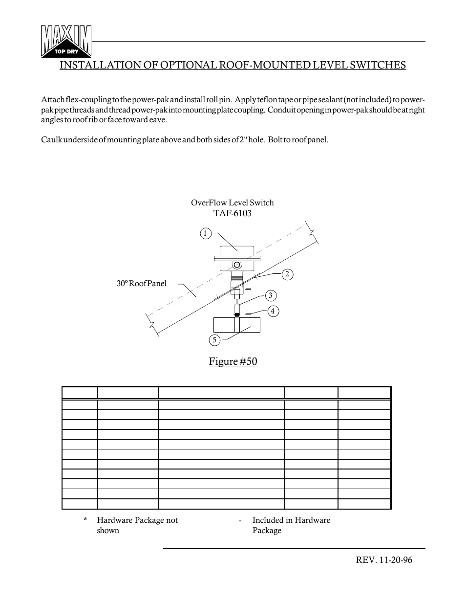 Figure #50 | Grain Systems PNEG-366 User Manual | Page 42 / 51