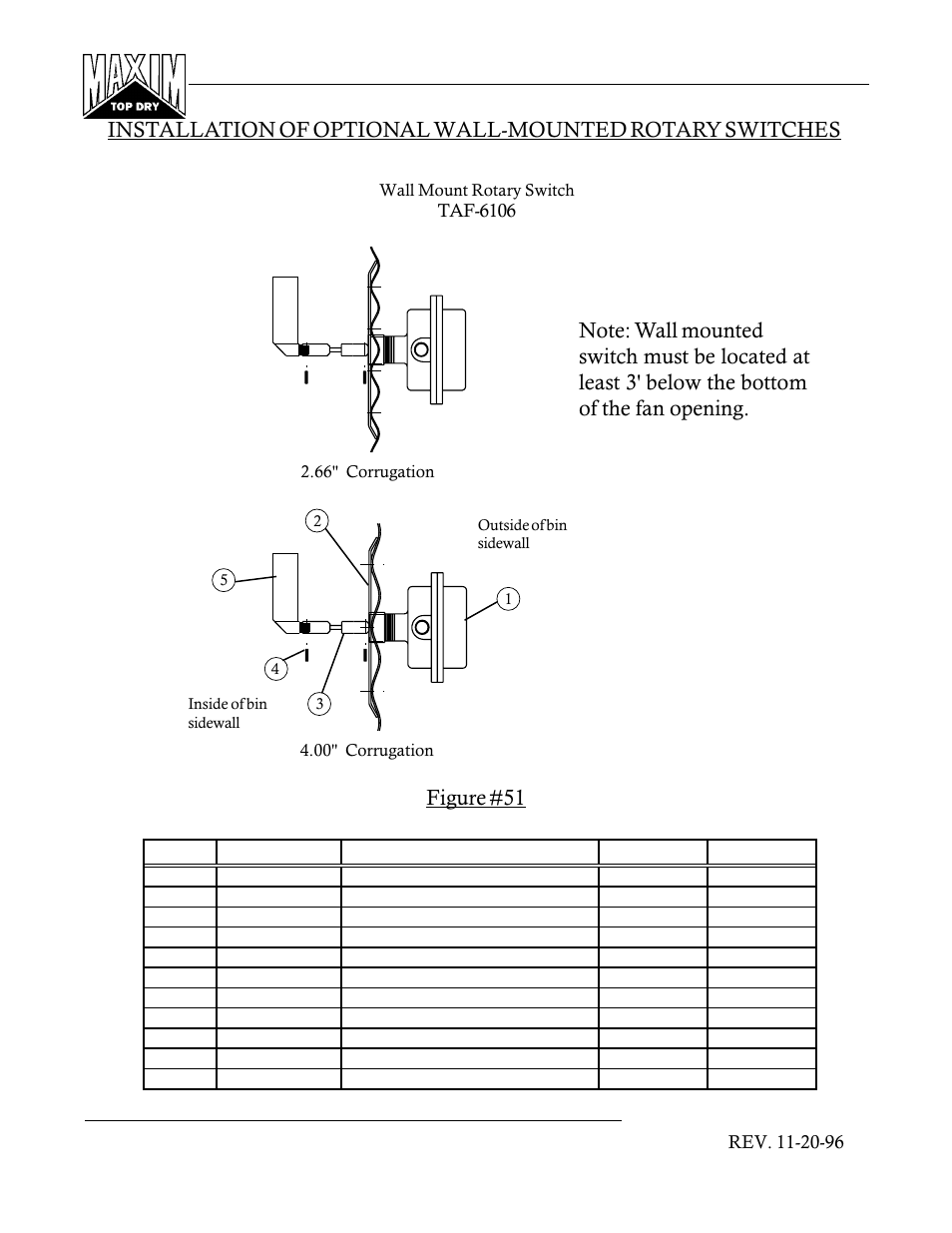 Grain Systems PNEG-366 User Manual | Page 43 / 51