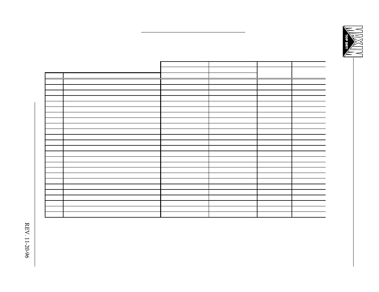 Parts list for 2-ring doors | Grain Systems PNEG-366 User Manual | Page 48 / 51