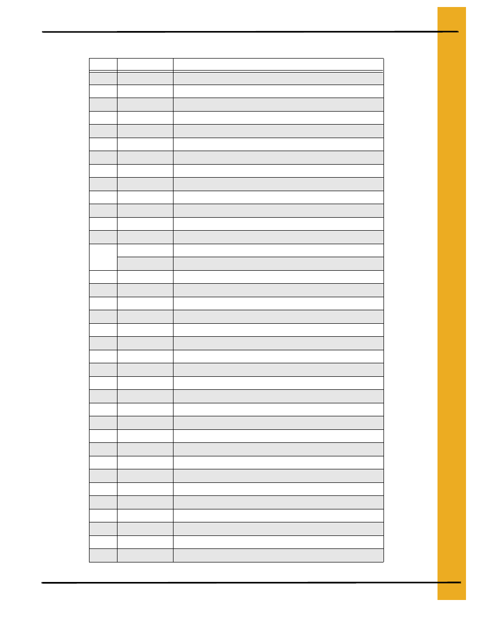 Parts list | Grain Systems Unload Augers PNEG-1583 User Manual | Page 25 / 28