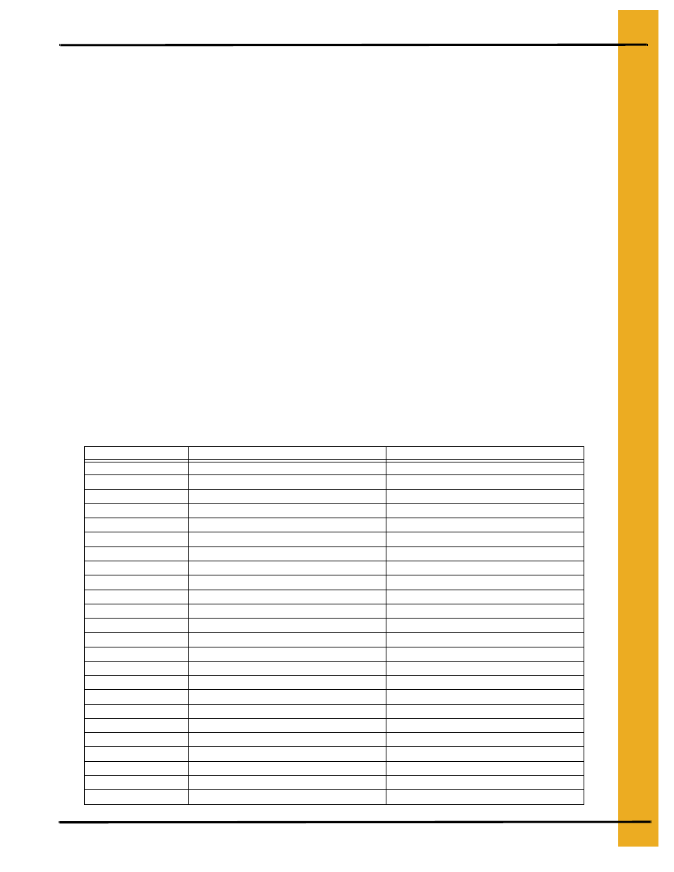 Operator qualifications | Grain Systems Unload Augers PNEG-1583 User Manual | Page 9 / 28