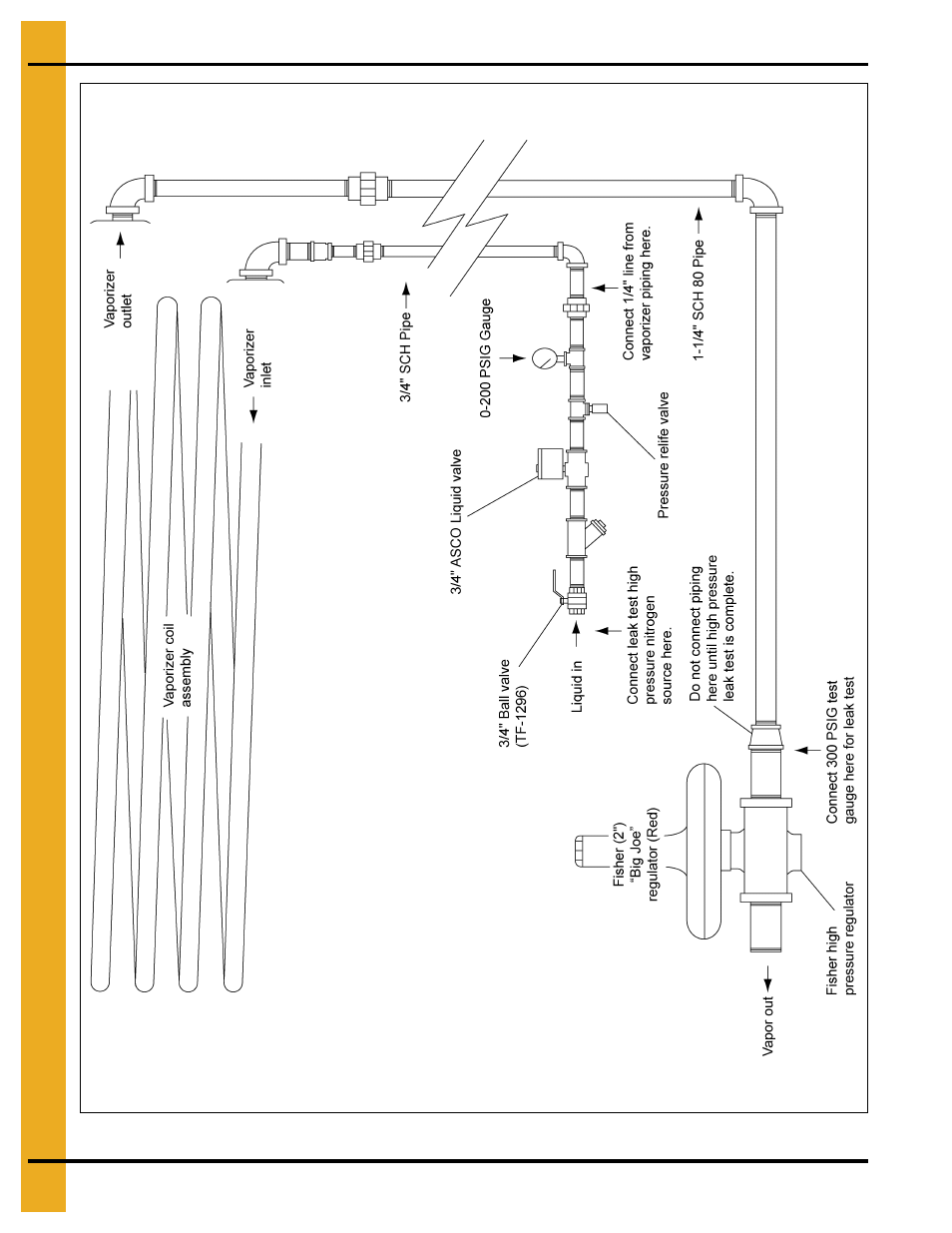 On size, Procedure | Grain Systems PNEG-1798 User Manual | Page 24 / 34
