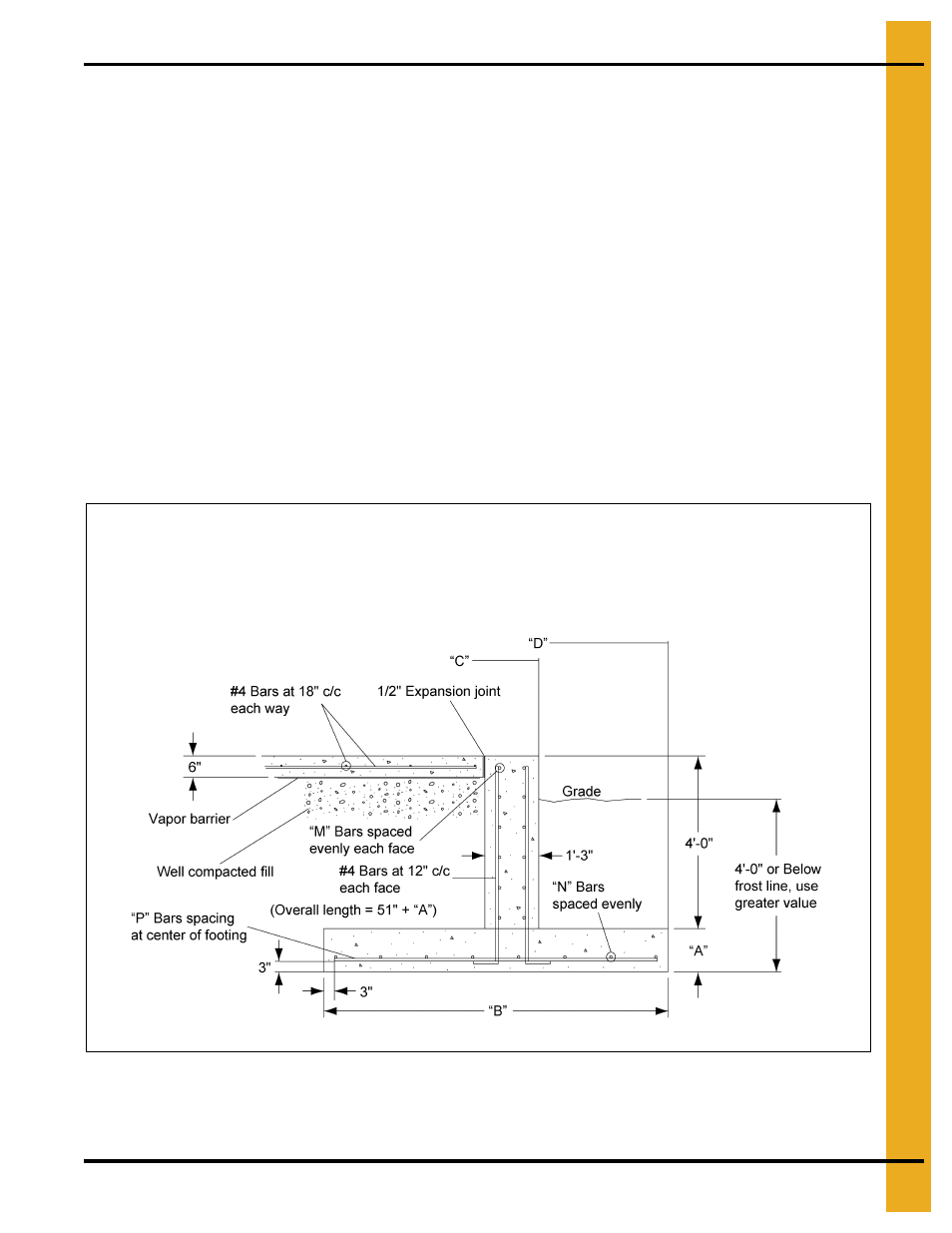 3500 psf soil bearing capacity | Grain Systems Bin Accessories PNEG-318 User Manual | Page 103 / 180