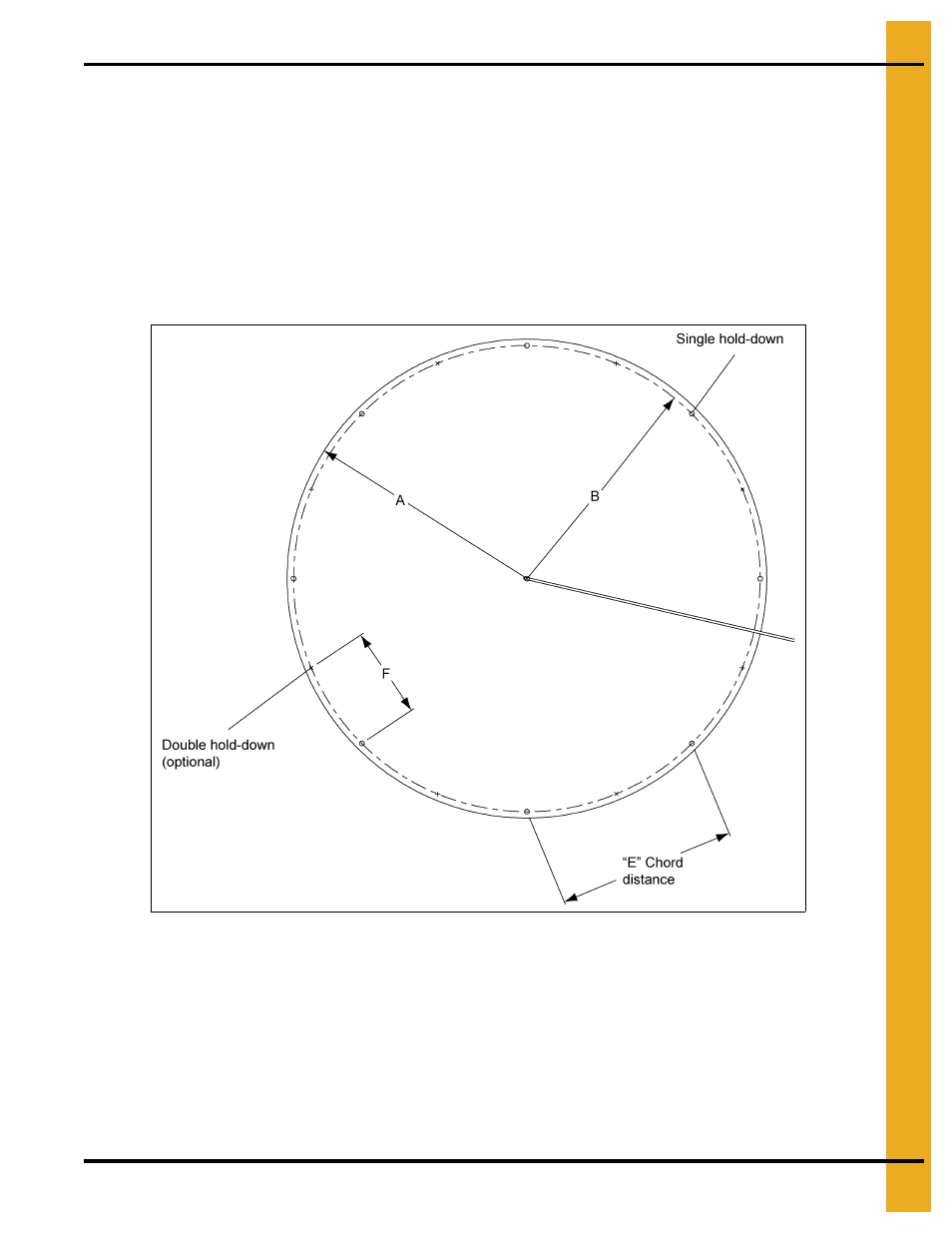 Anchor bolt placement | Grain Systems Bin Accessories PNEG-318 User Manual | Page 13 / 180