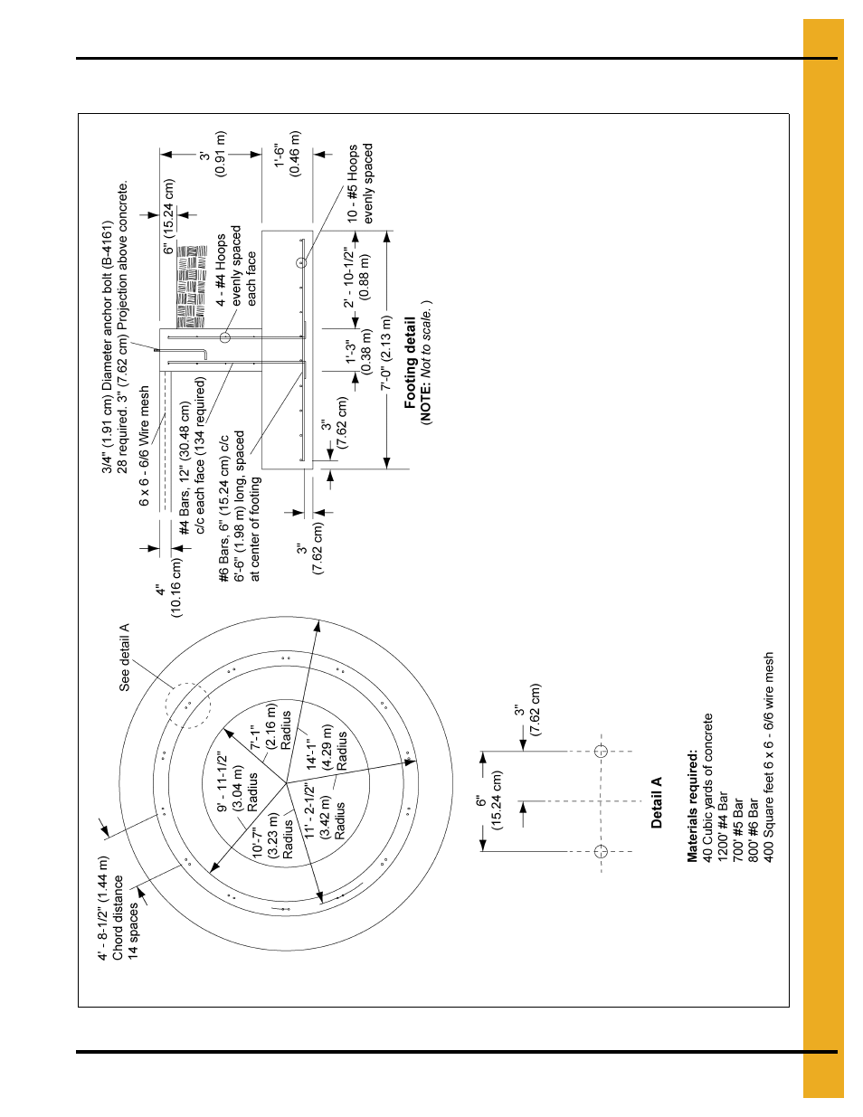 Concrete foundation commercial hopper tanks | Grain Systems Bin Accessories PNEG-318 User Manual | Page 131 / 180