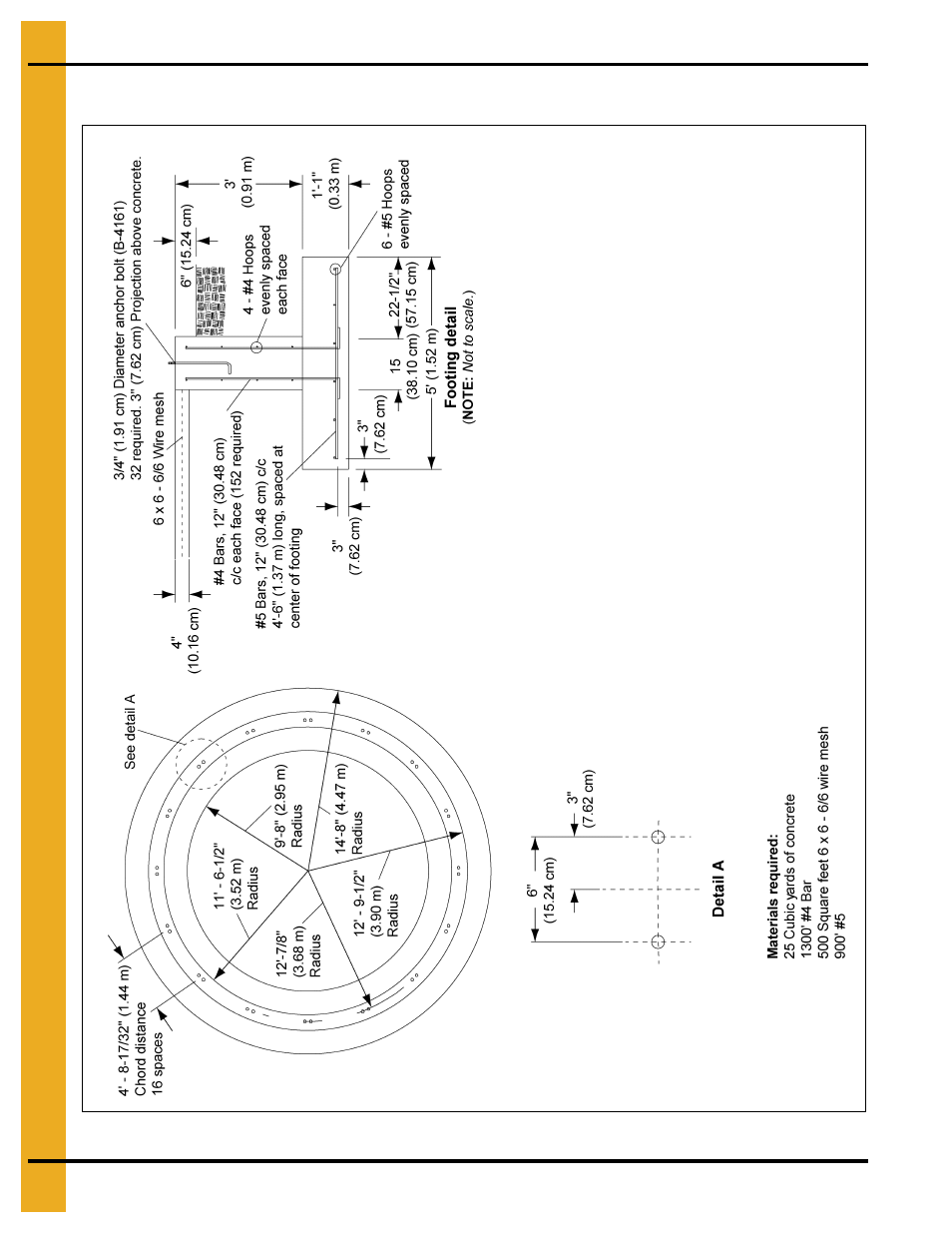 Concrete foundation commercial hopper tanks | Grain Systems Bin Accessories PNEG-318 User Manual | Page 132 / 180