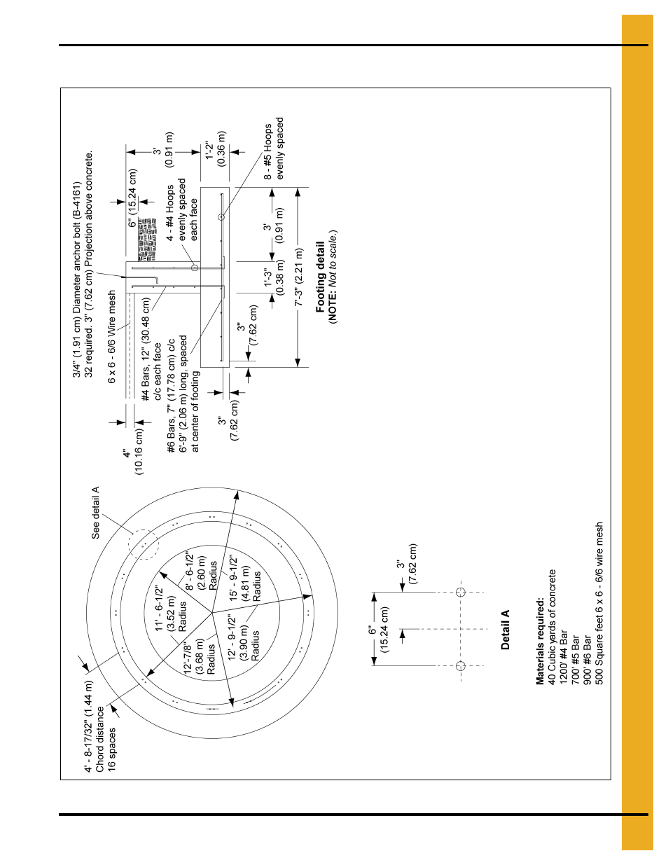 Concrete foundation commercial hopper tanks | Grain Systems Bin Accessories PNEG-318 User Manual | Page 133 / 180